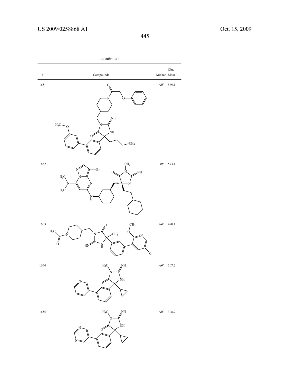 HETEROCYCLIC ASPARTYL PROTEASE INHIBITORS - diagram, schematic, and image 446