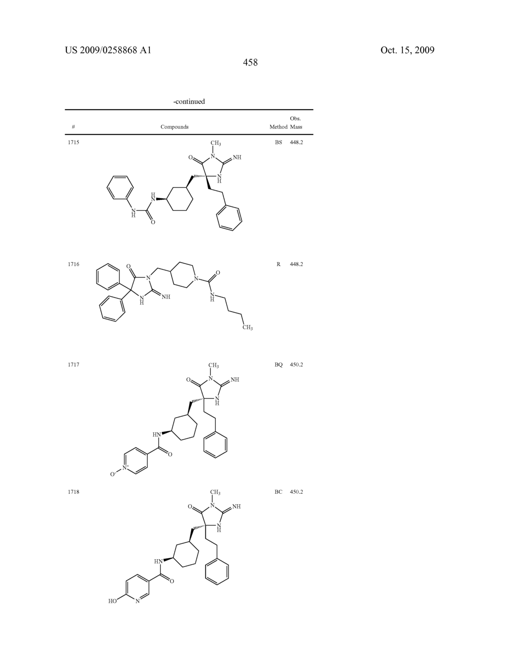 HETEROCYCLIC ASPARTYL PROTEASE INHIBITORS - diagram, schematic, and image 459