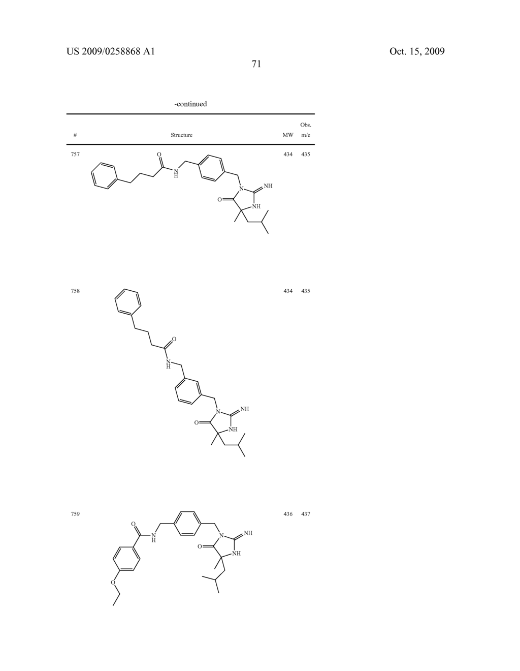 HETEROCYCLIC ASPARTYL PROTEASE INHIBITORS - diagram, schematic, and image 72