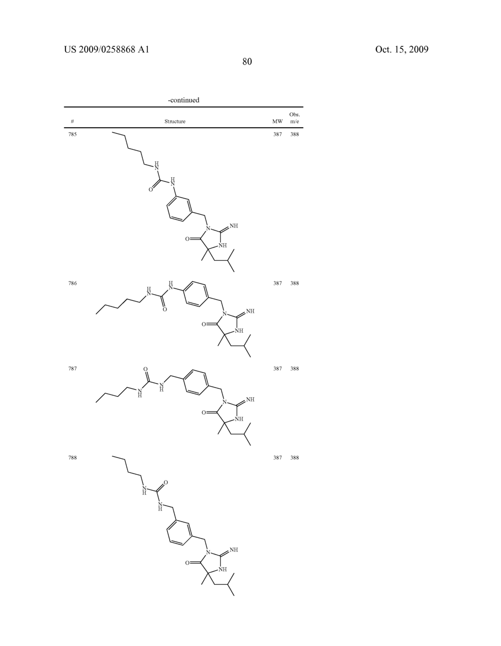 HETEROCYCLIC ASPARTYL PROTEASE INHIBITORS - diagram, schematic, and image 81