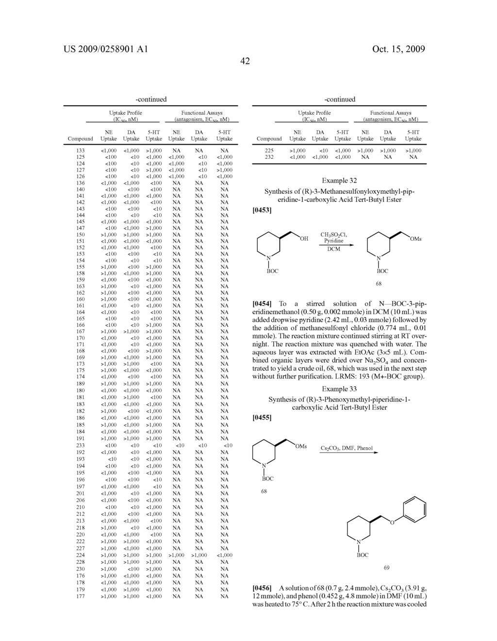 LIGANDS FOR MONOAMINE RECEPTORS AND TRANSPORTERS, AND METHODS OF USE THEREOF - diagram, schematic, and image 44