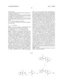 CXCR2 ANTAGONISTS diagram and image