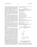 CXCR2 ANTAGONISTS diagram and image