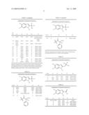 Novel Benzimidazole Derivatives Useful as Selective Androgen Receptor Modulators (SARMS) diagram and image