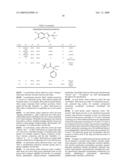 Novel Benzimidazole Derivatives Useful as Selective Androgen Receptor Modulators (SARMS) diagram and image