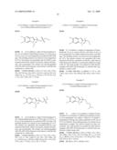 Novel Benzimidazole Derivatives Useful as Selective Androgen Receptor Modulators (SARMS) diagram and image