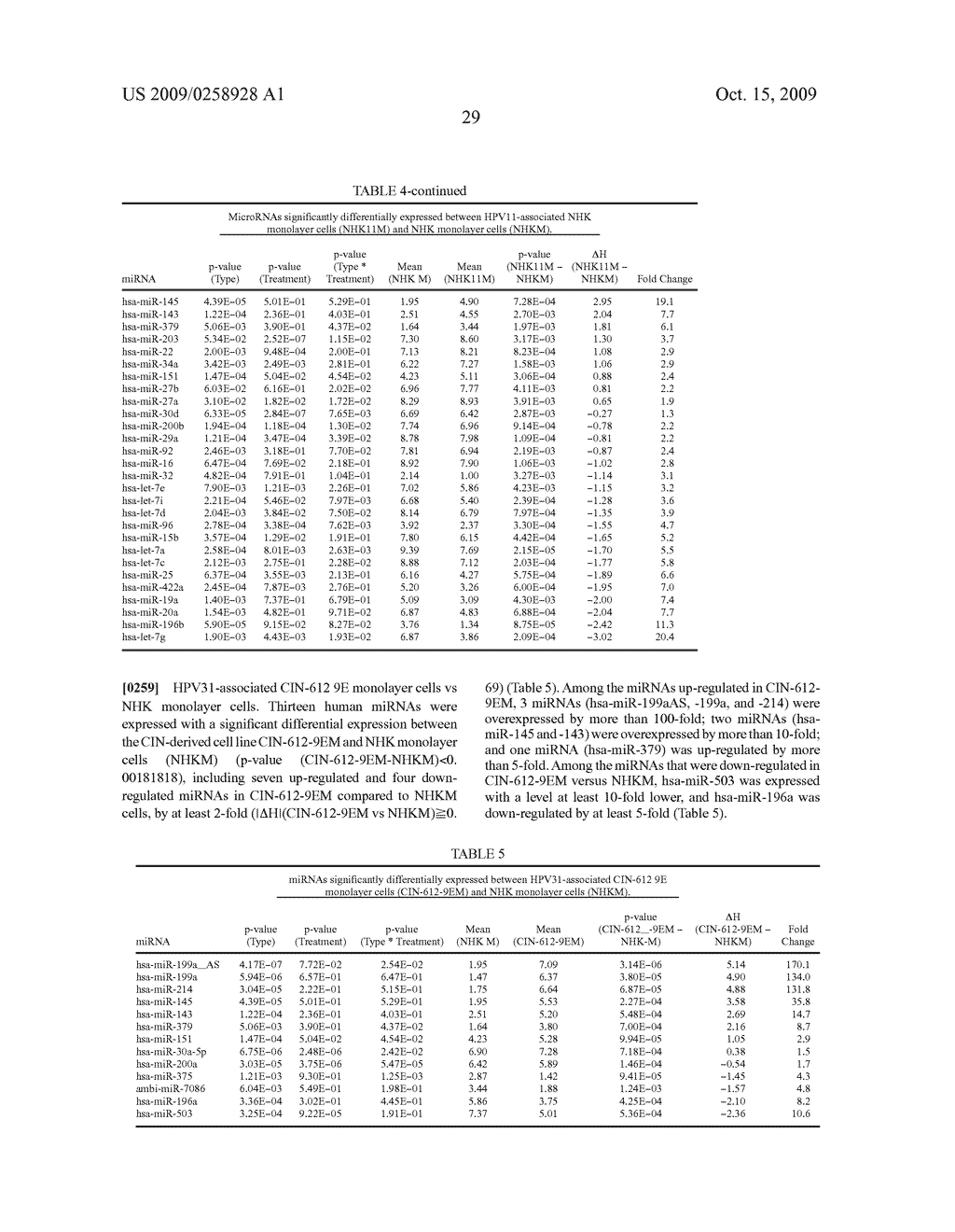 METHODS AND COMPOSITIONS FOR DIAGNOSING AND MODULATING HUMAN PAPILLOMAVIRUS (HPV) - diagram, schematic, and image 31