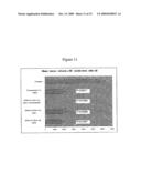 Methods for Modulating Tumor Growth and Metastasis diagram and image