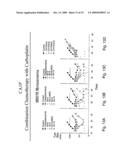 Methods for Modulating Tumor Growth and Metastasis diagram and image