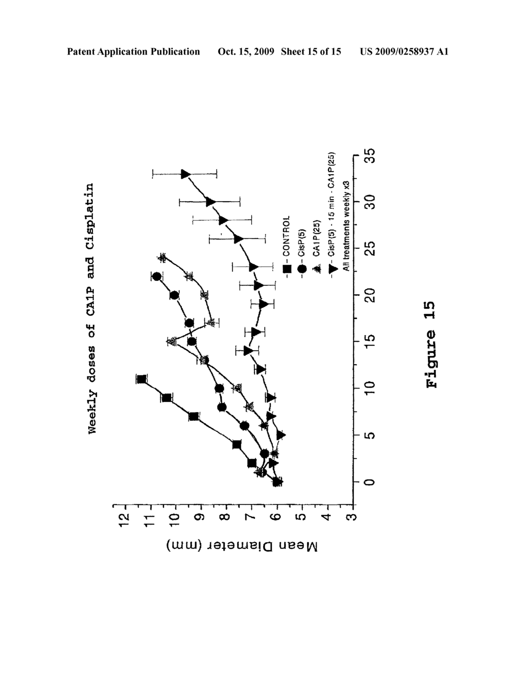 Methods for Modulating Tumor Growth and Metastasis - diagram, schematic, and image 16