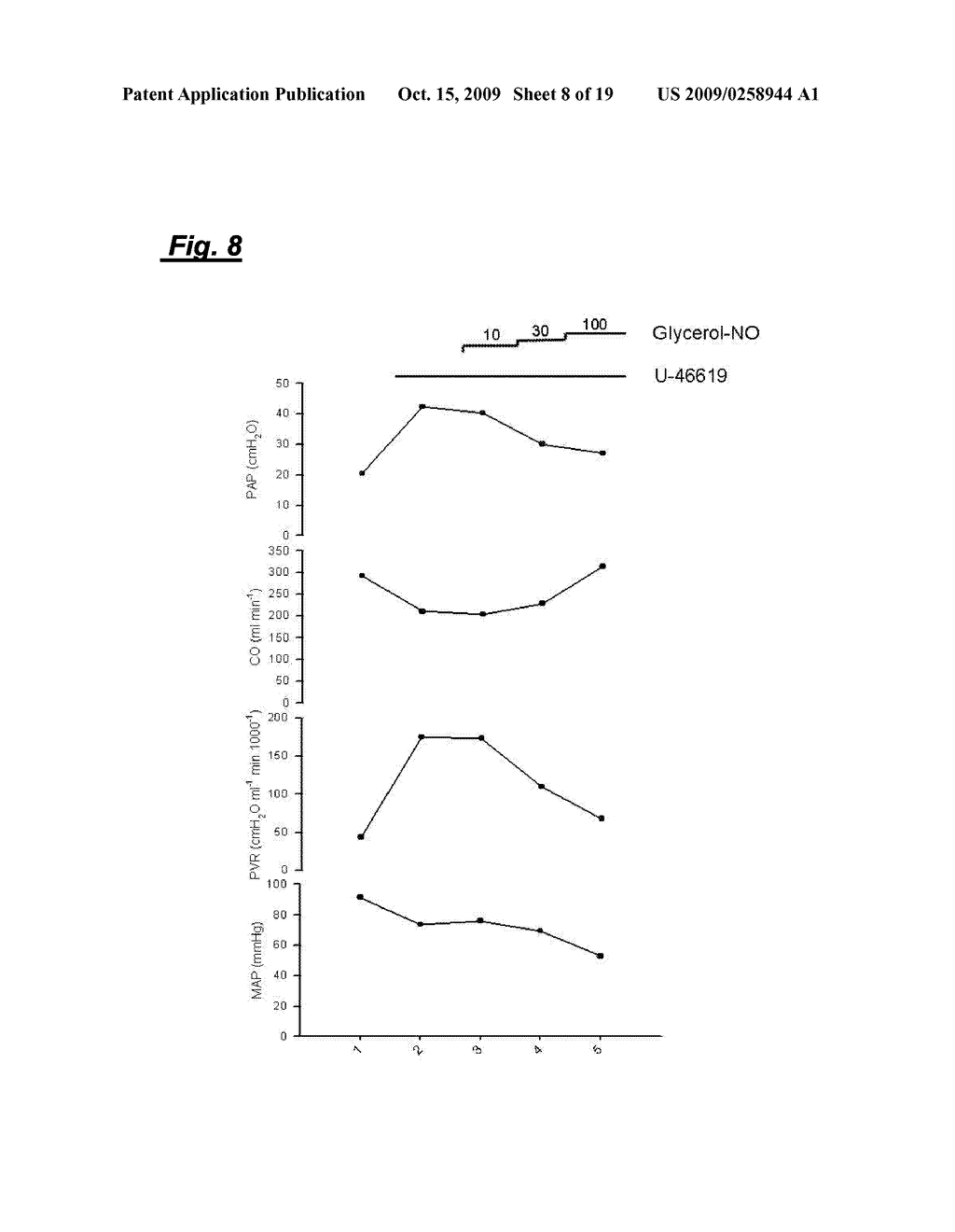 METHOD FOR THE MANUFACTURE OF THERAPEUTIC COMPOUNDS AND COMPOSITIONS, COMPOUNDS AND COMPOSITIONS PRODUCED THEREWITH, AND THEIR USE - diagram, schematic, and image 09