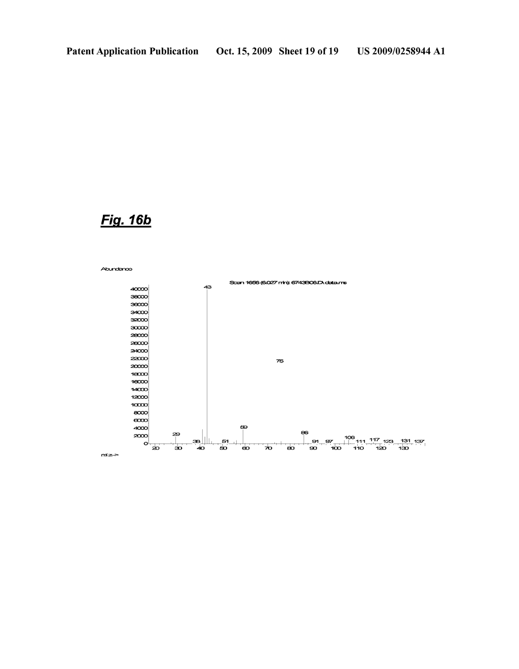 METHOD FOR THE MANUFACTURE OF THERAPEUTIC COMPOUNDS AND COMPOSITIONS, COMPOUNDS AND COMPOSITIONS PRODUCED THEREWITH, AND THEIR USE - diagram, schematic, and image 20