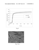 FIBER-REINFORCED COMPOSITES AND METHOD FOR THE MANUFACTURE THEREOF diagram and image