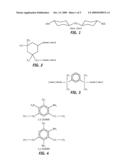 OPTICALLY TRANSMISSIVE RESILIENT POLYMERS AND METHODS OF MANUFACTURE diagram and image