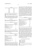 OPTICAL POLYMERIC COMPOSITION AND METHOD OF MAKING SAME diagram and image