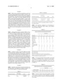 Composition Comprising Sulfurized Particles diagram and image