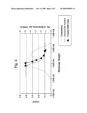 HIGH DENSITY POLYETHYLENE AND ARTICLES MADE THEREFROM diagram and image