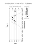 HIGH DENSITY POLYETHYLENE AND ARTICLES MADE THEREFROM diagram and image