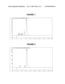 METHODS OF SYNTHESIS AND/OR PURIFICATION OF DIAMINOPHENOTHIAZINIUM COMPOUNDS diagram and image