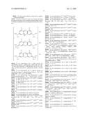 METHODS OF SYNTHESIS AND/OR PURIFICATION OF DIAMINOPHENOTHIAZINIUM COMPOUNDS diagram and image