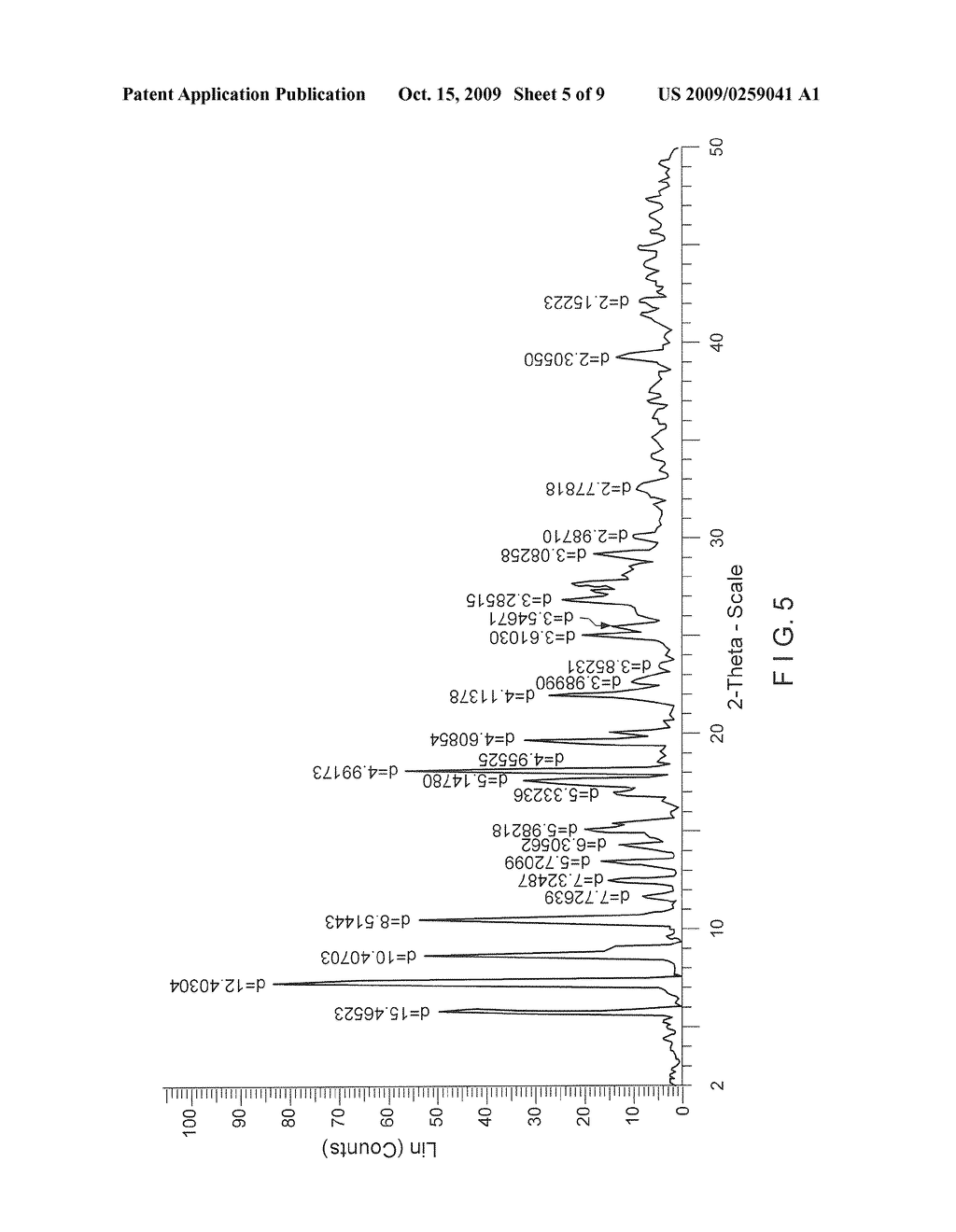 QUINOLINE CARBOXYLIC ACID-O,O BIS-ACYLOXY BORATE AND PROCESS OF MAKING - diagram, schematic, and image 06