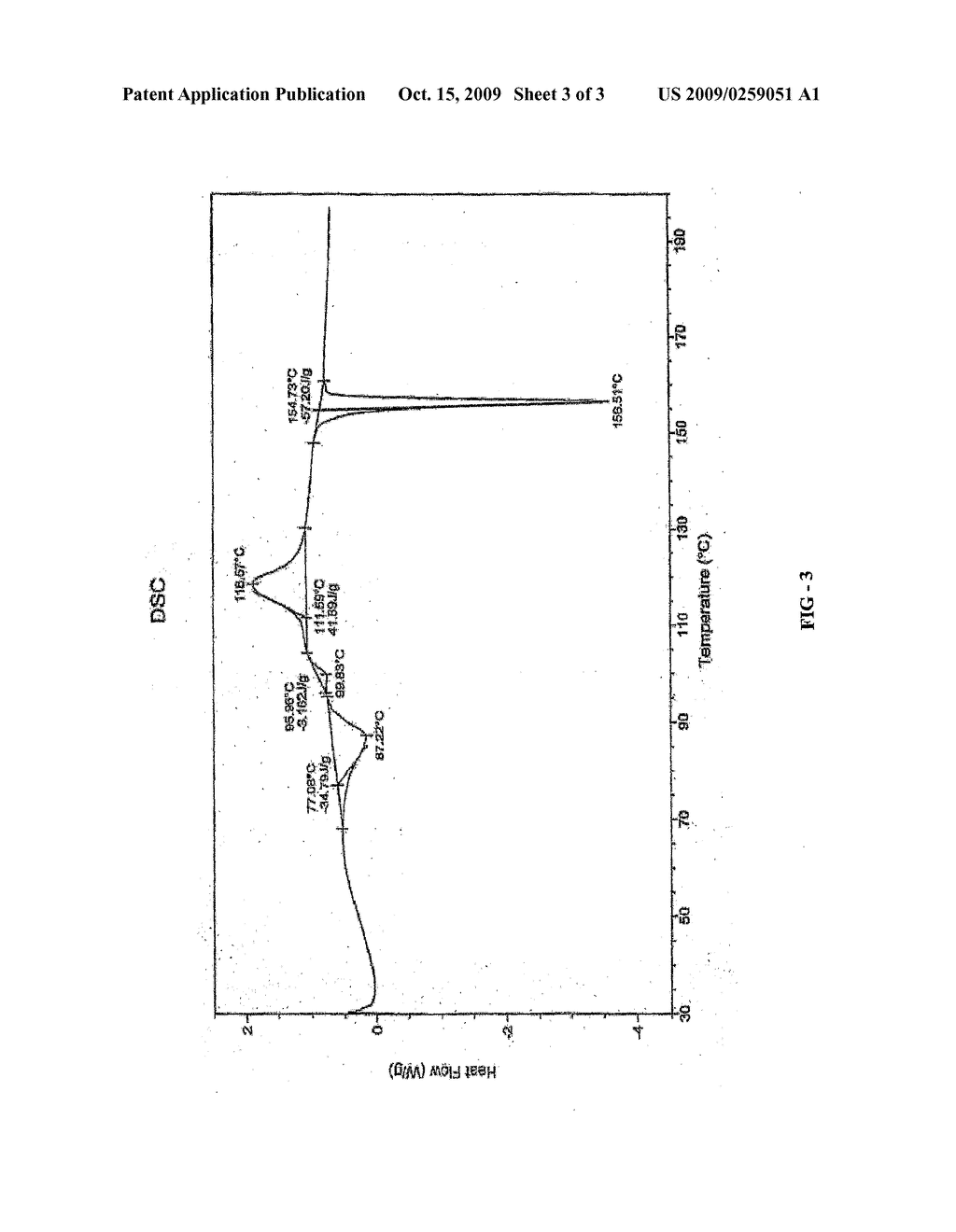 CARVEDILOL PHOSPHATE SESQUIHYDRATE - diagram, schematic, and image 04