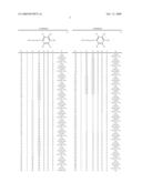 PROCESS FOR PRODUCTION OF ALCOHOL COMPOUND diagram and image