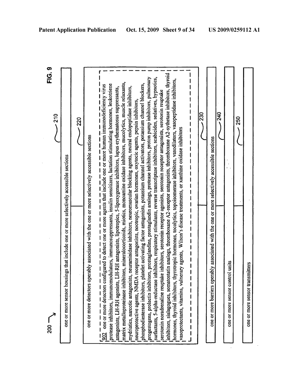 Sensors - diagram, schematic, and image 10