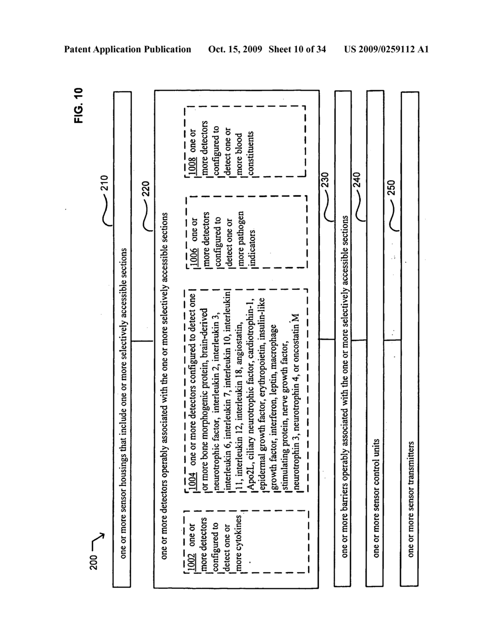 Sensors - diagram, schematic, and image 11