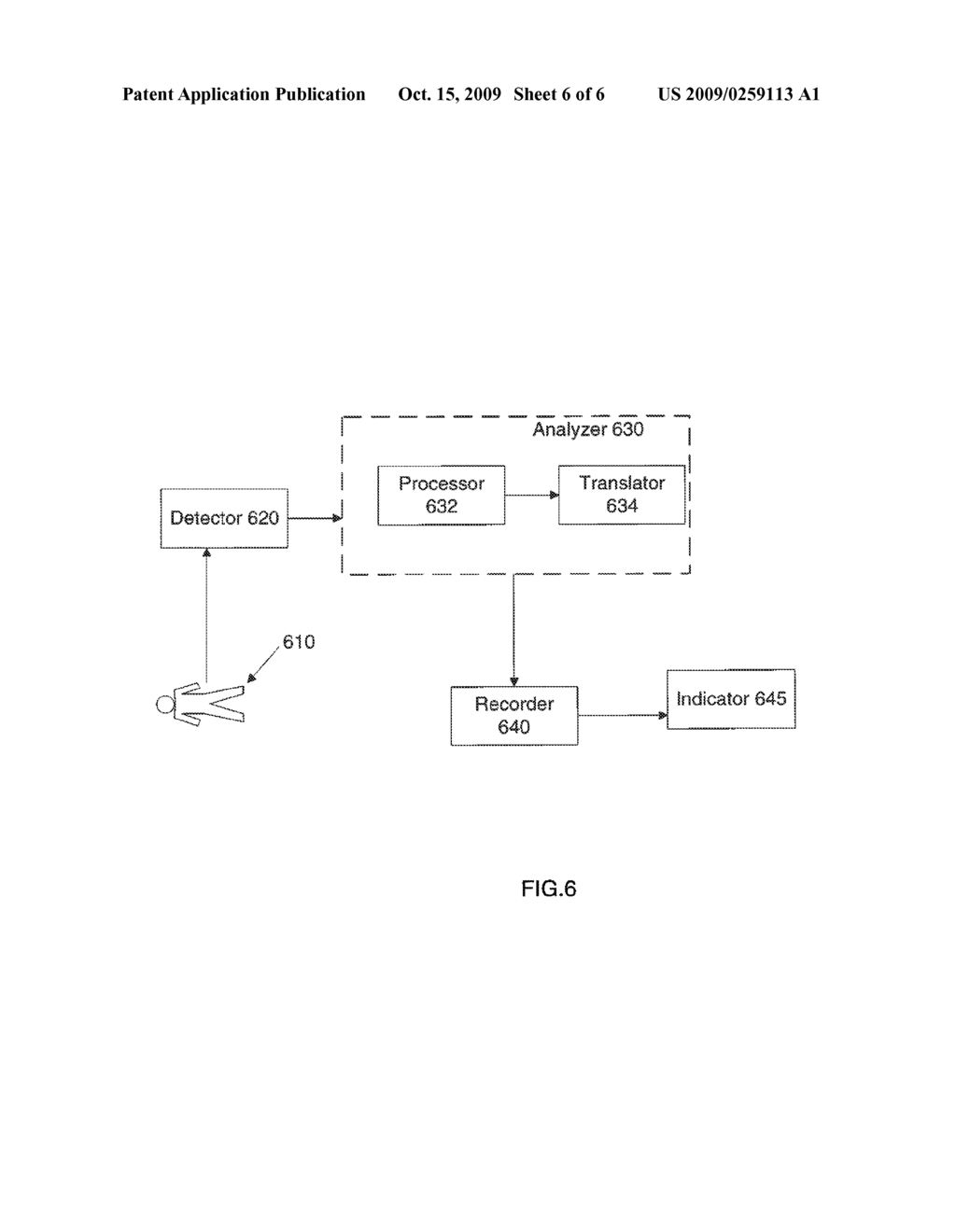 SYSTEM AND METHOD FOR DETERMINING PAIN LEVEL - diagram, schematic, and image 07