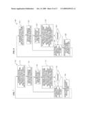 DEVICE AND METHOD FOR MRI-GUIDED BREAST INTERVENTIONS diagram and image