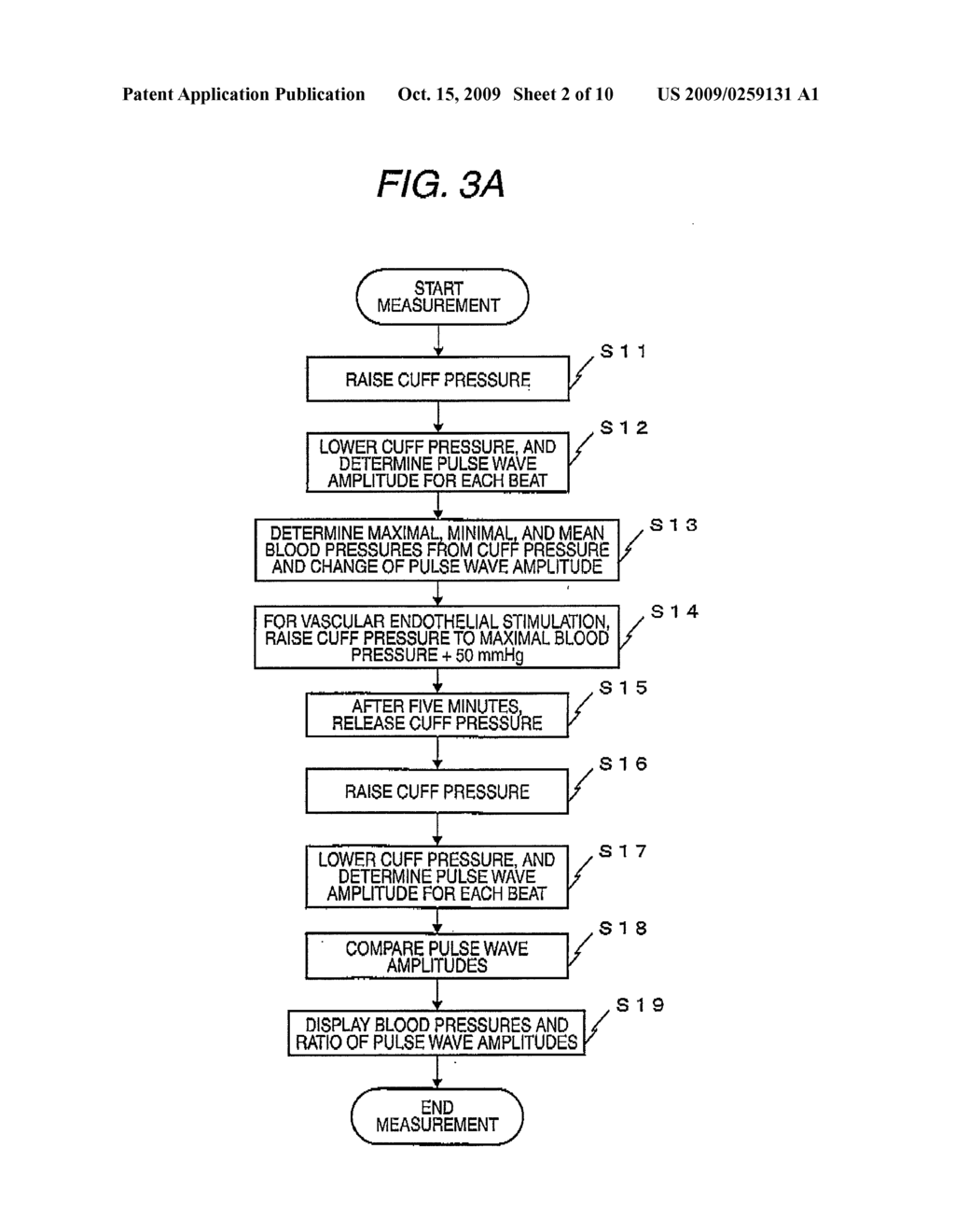 APPARATUS AND METHOD OF EVALUATING VASCULAR ENDOTHELIAL FUNCTION - diagram, schematic, and image 03