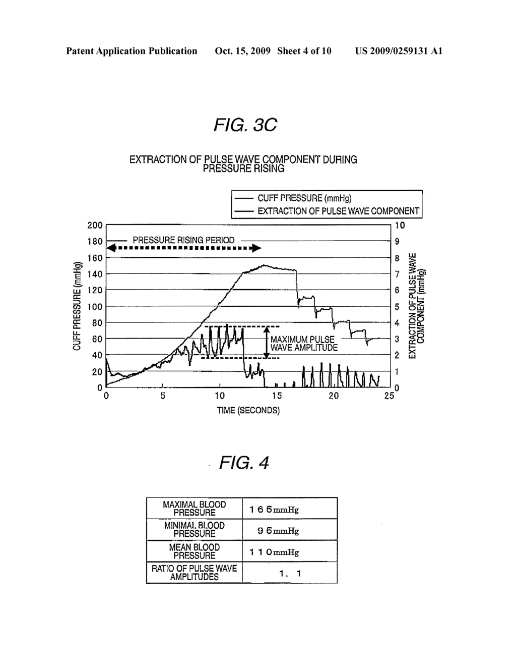 APPARATUS AND METHOD OF EVALUATING VASCULAR ENDOTHELIAL FUNCTION - diagram, schematic, and image 05