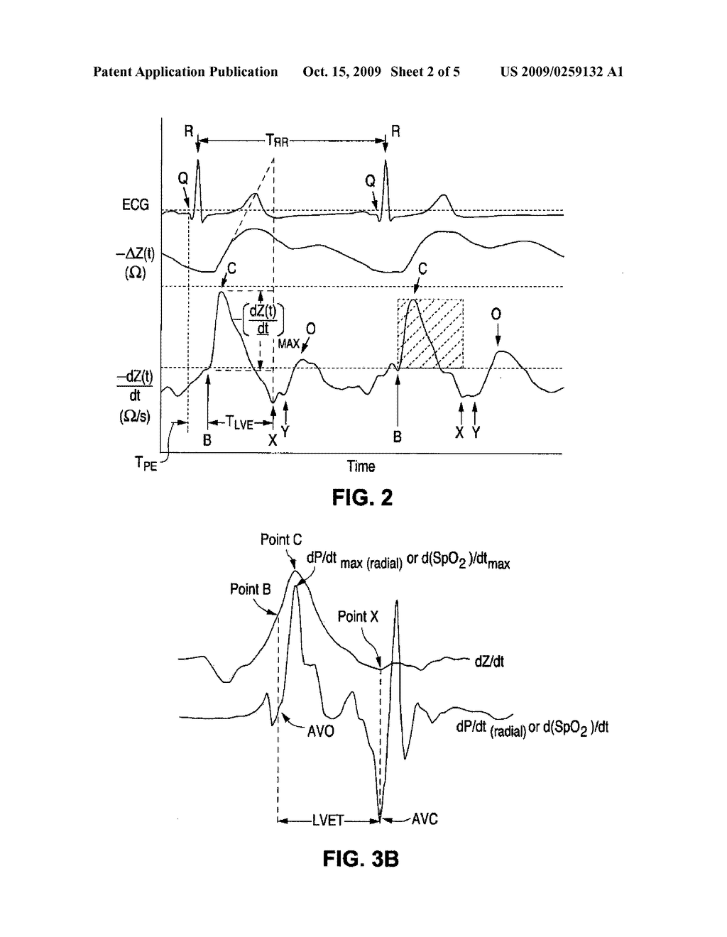 Apparatus And Method For Determination Of Stroke Volume Using The Brachial Artery - diagram, schematic, and image 03