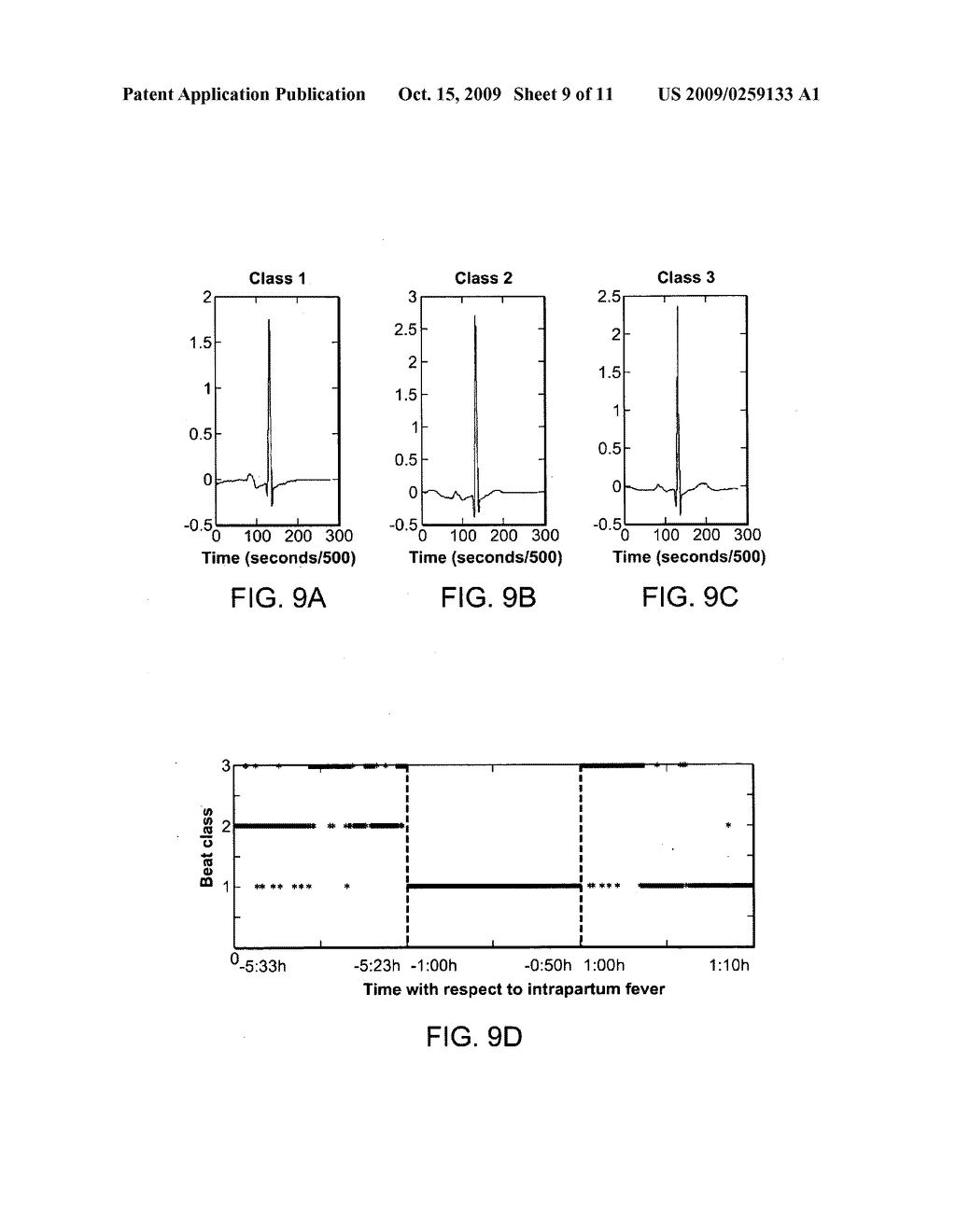 FETAL ECG MONITORING - diagram, schematic, and image 10