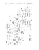 System and Method for Optimized Apheresis Draw and Return diagram and image