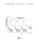 RESORBABLE HOLLOW DEVICES FOR IMPLANTATION AND DELIVERY OF THERAPEUTIC AGENTS diagram and image