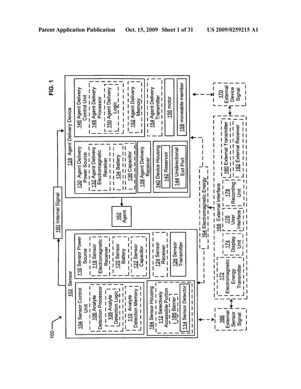 Methods and systems associated with delivery of one or more agents to an individual - diagram, schematic, and image 02