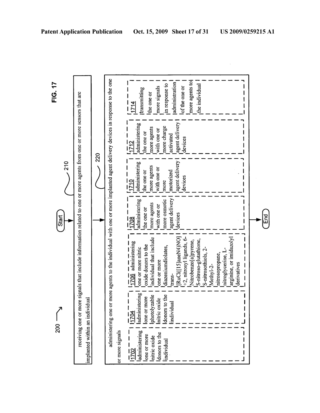 Methods and systems associated with delivery of one or more agents to an individual - diagram, schematic, and image 18