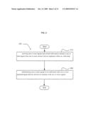 Methods and systems associated with delivery of one or more agents to an individual diagram and image