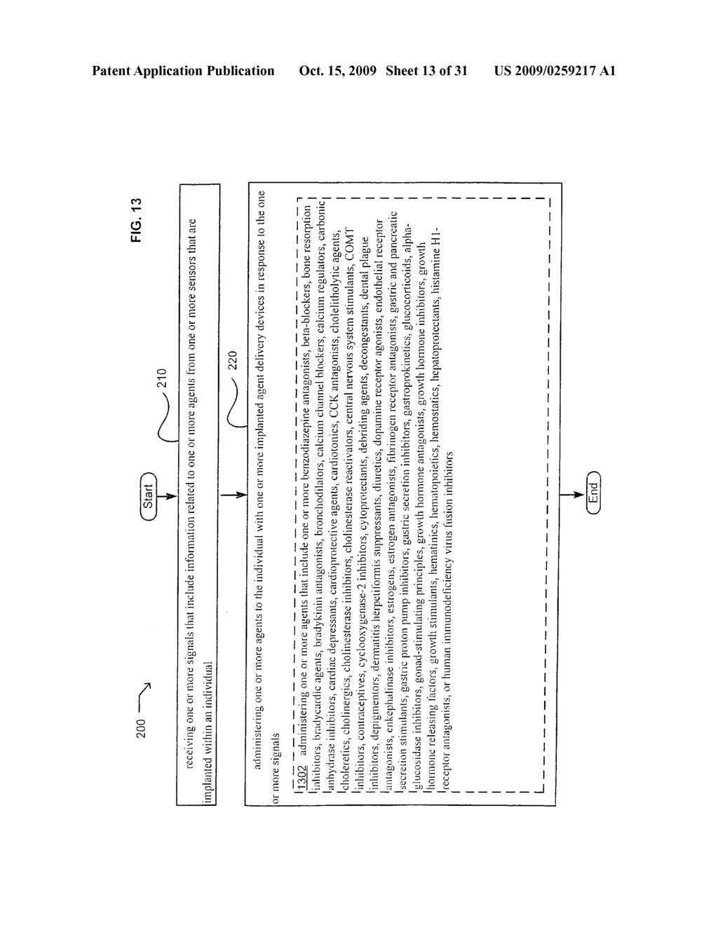 Methods and systems associated with delivery of one or more agents to an individual - diagram, schematic, and image 14