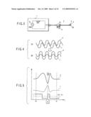 POWER SUPPLY APPARATUS FOR OPERATION diagram and image