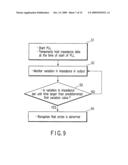 POWER SUPPLY APPARATUS FOR OPERATION diagram and image