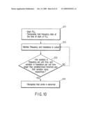 POWER SUPPLY APPARATUS FOR OPERATION diagram and image