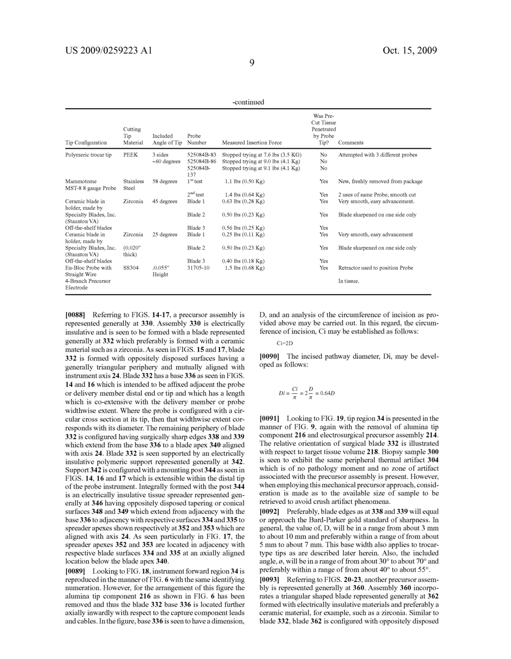 Apparatus for retrieving a tissue volume with improved positioning precursor assembly - diagram, schematic, and image 20