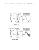 Methods and Devices for Accurately Classifying Cardiac Activity diagram and image