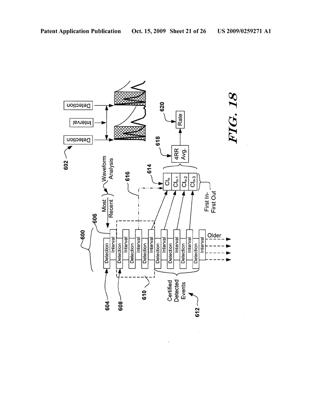 Methods and Devices for Accurately Classifying Cardiac Activity - diagram, schematic, and image 22