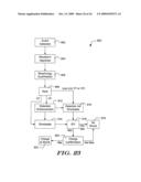 Methods and Devices for Accurately Classifying Cardiac Activity diagram and image