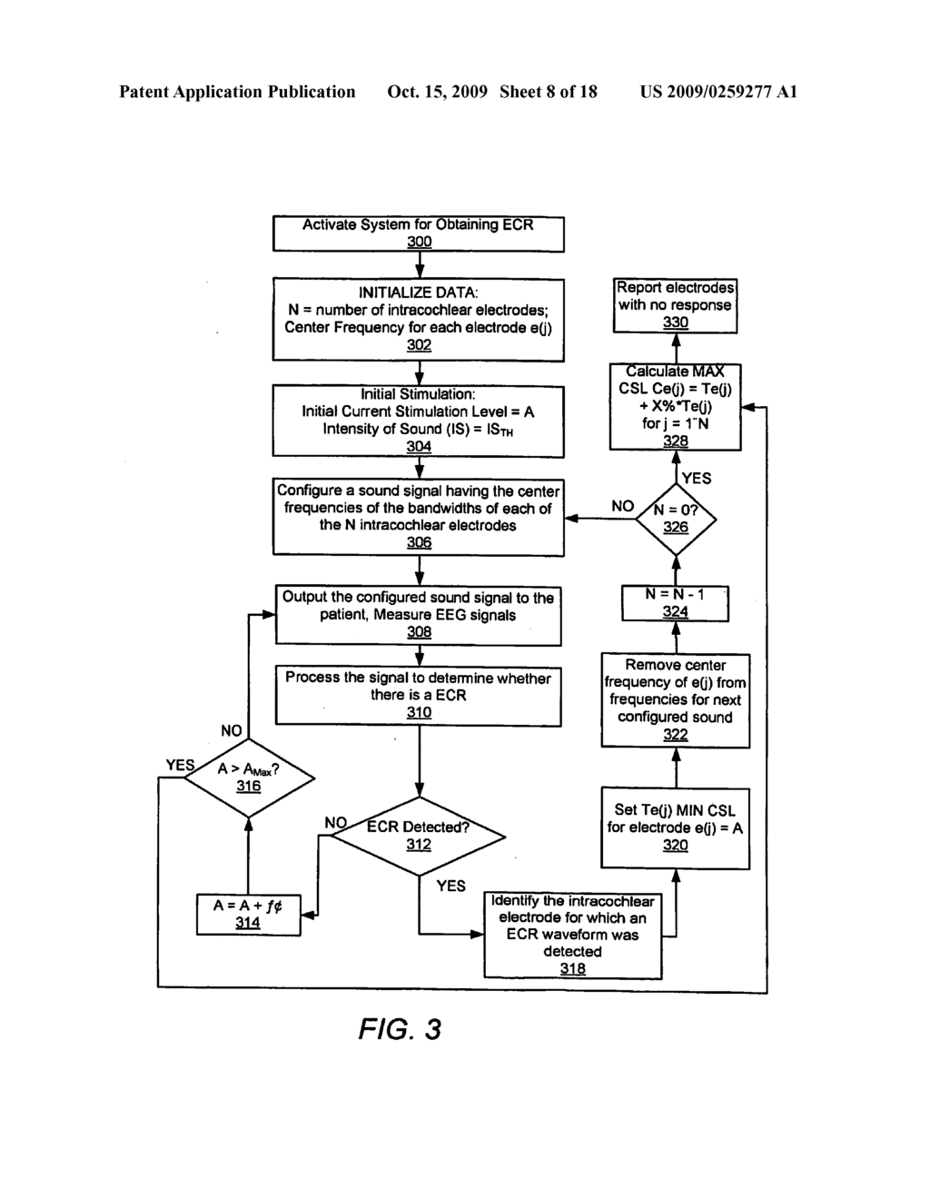 Systems and Methods for Detecting and Using an Electrical Cochlear Response (