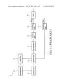 BROADCAST DEVICES diagram and image